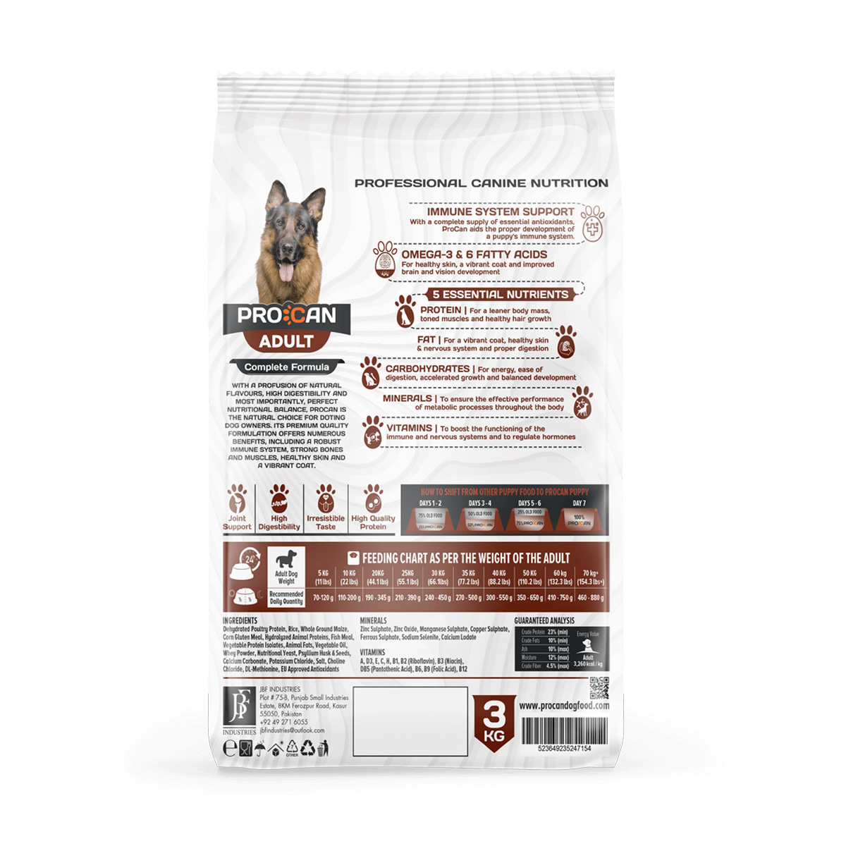 Procan-Adult-Dog-Food-Back-3kg