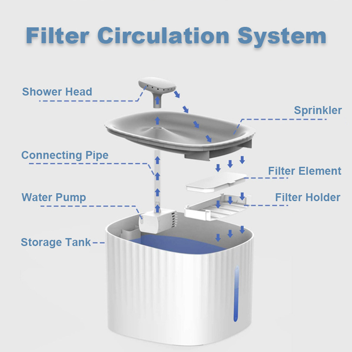 automatic-pet-water-fountain