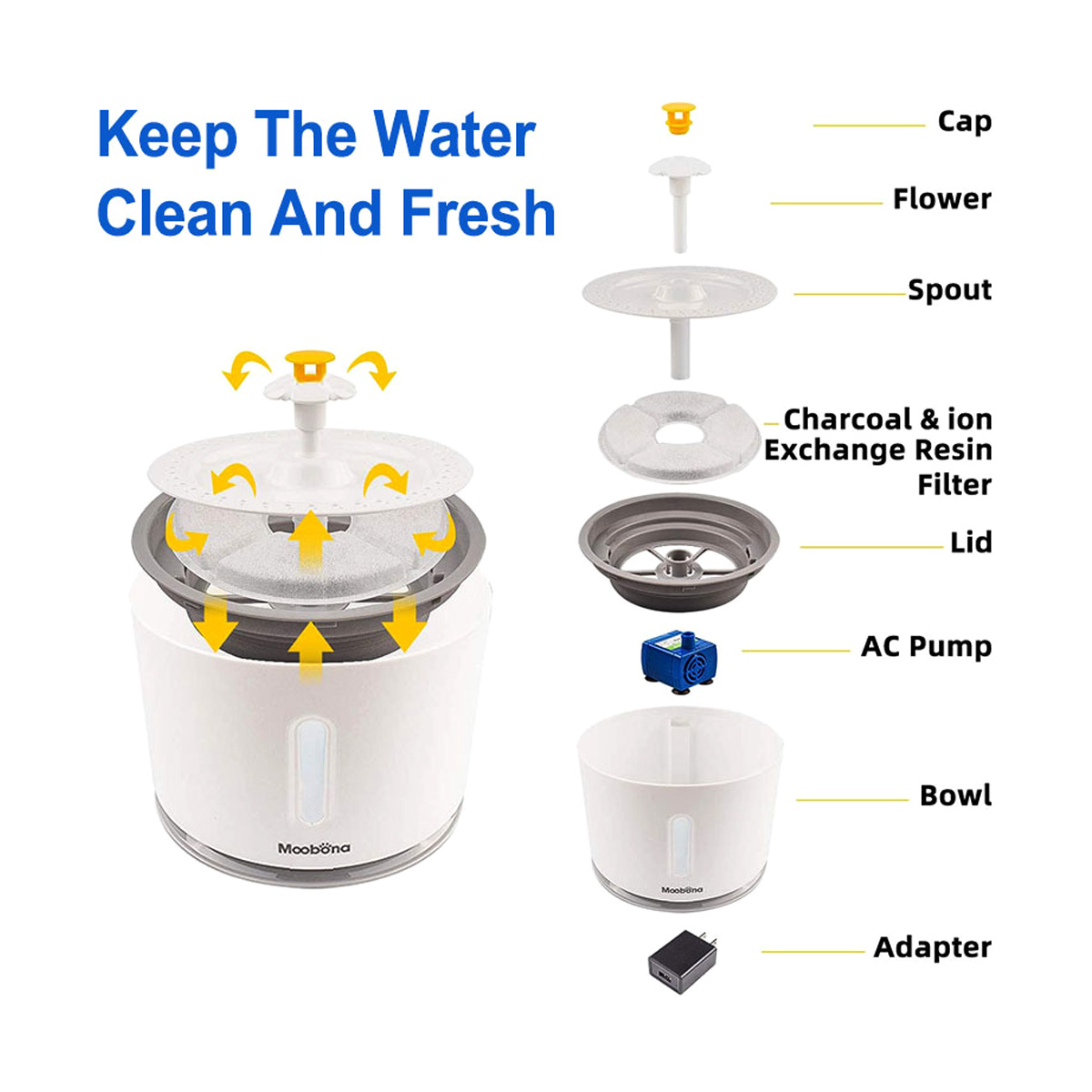 automatic-pet-water-fountain